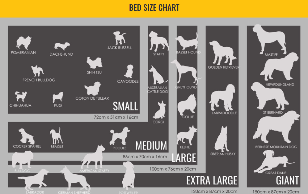 Chewproof Dog Beds
