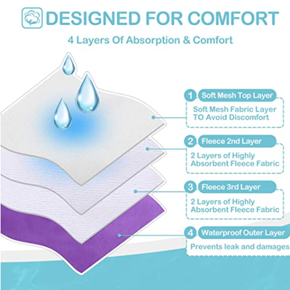 Dog Diapers - XLarge - 25" to 35"